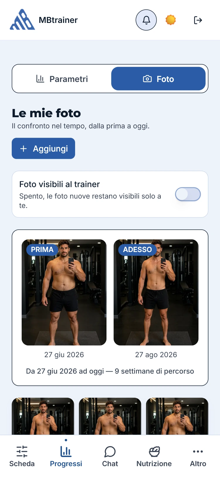 La schermata Progressi del cliente: la foto di partenza accanto a quella di oggi